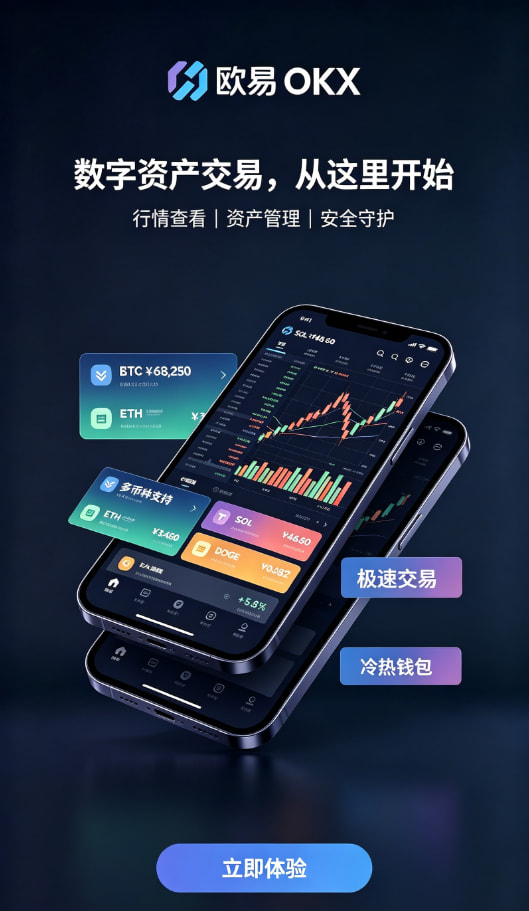 欧交易所app官网安卓交易操作界面